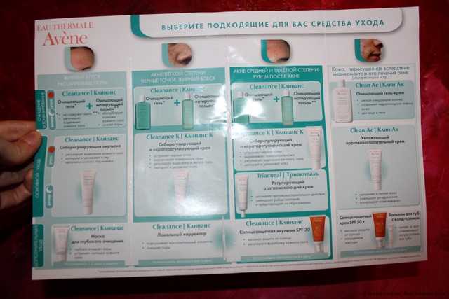 Крем для лица Avene TRIACNEAL  (Triacneal) - фото