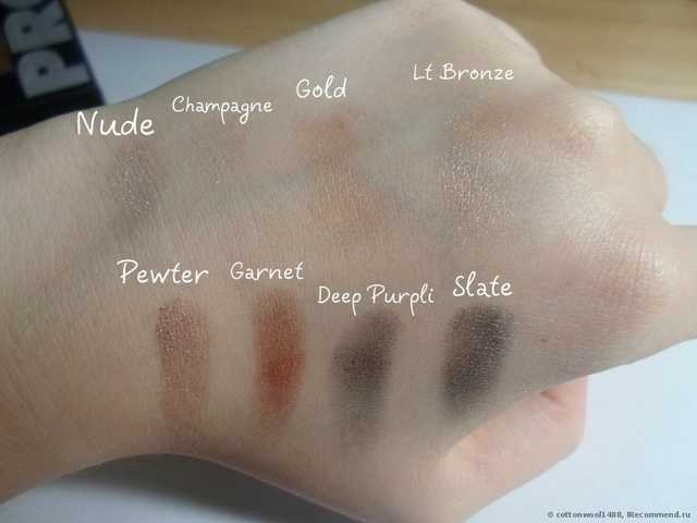 Тени для век Aliexpress   Lorac PRO palette - фото