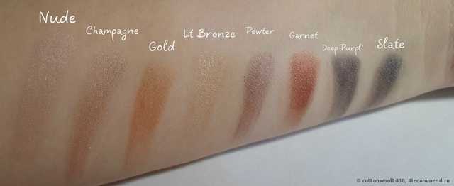 Тени для век Aliexpress   Lorac PRO palette - фото