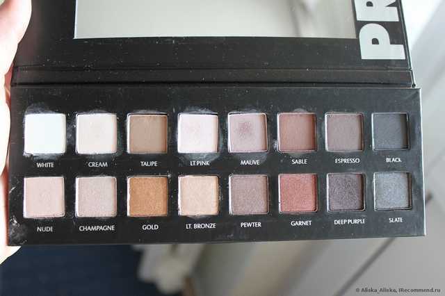 Тени для век Aliexpress   Lorac PRO palette - фото