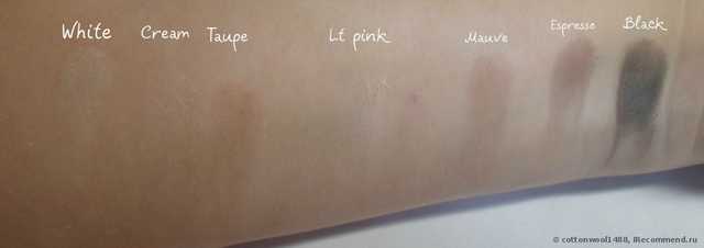 Тени для век Aliexpress   Lorac PRO palette - фото
