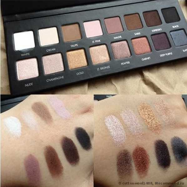Тени для век Aliexpress   Lorac PRO palette - фото