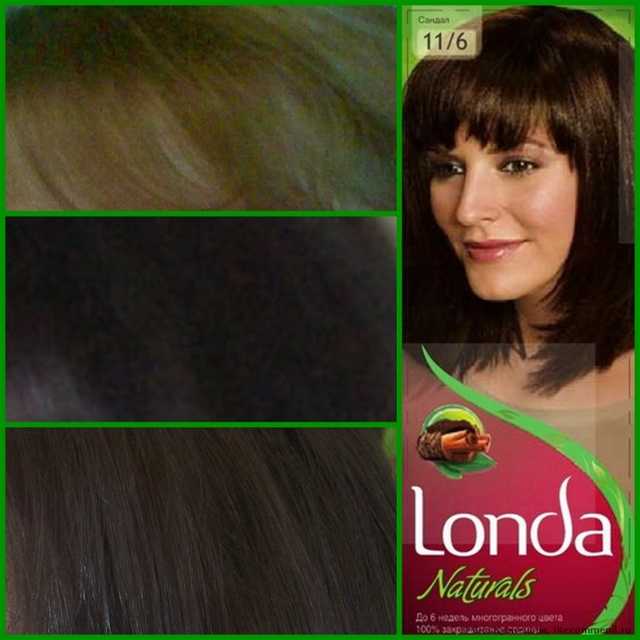 Краска для волос Londa Color Naturals - фото
