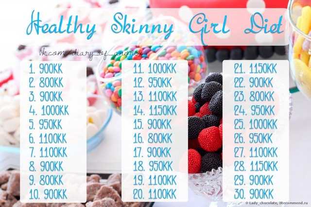Диета Healthy skinny girl diet (HSGD) - фото