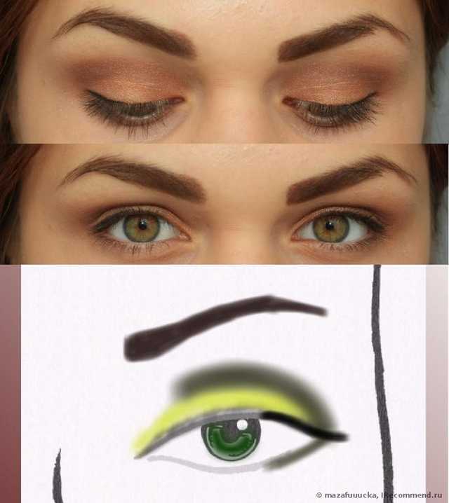 Кисть для теней Essence Smokey Eyes Brush - фото