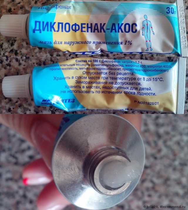Первая помощь при боли в спине и суставах!!!