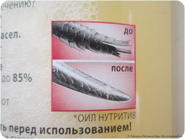 Экспресс-кондиционер Gliss kur Oil Nutritive для длинных секущихся волос - фото