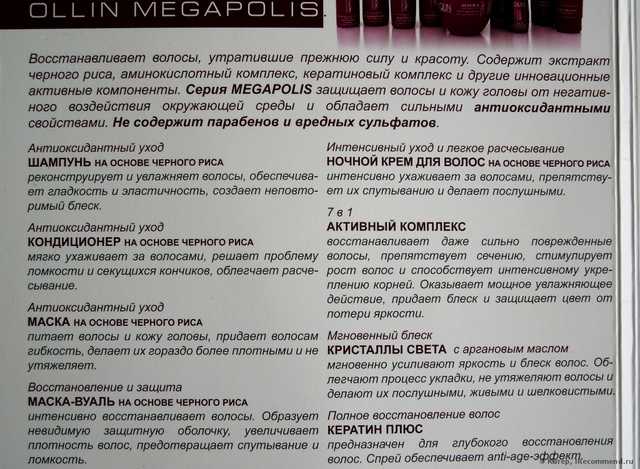 Серия Ollin Megapolis Черный рис