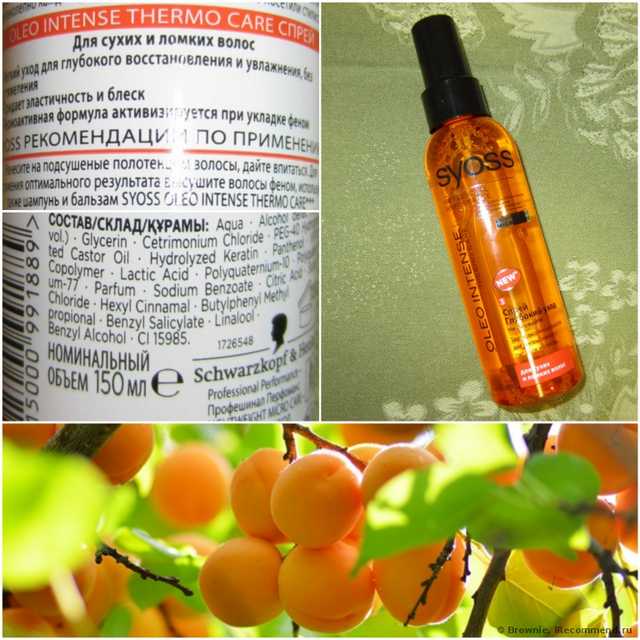 Syoss Oleo Intense Thermo Care Спрей Глубокий уход
