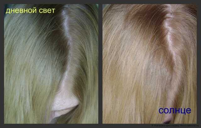 Краска для волос L'Oreal CASTING Creme Gloss - фото