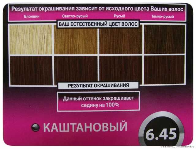 Краска для волос "ESSEM HAIR" "STUDIO 3D" - фото
