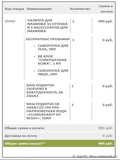 Маска для лица Ив Роше Экспресс-Маска для Дыхания Кожи Cure Solutions Анти-агрессия - фото
