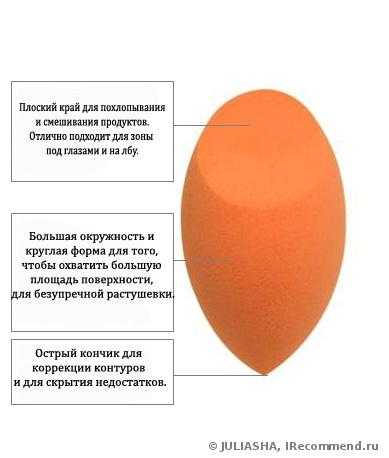 как использовать спонж
