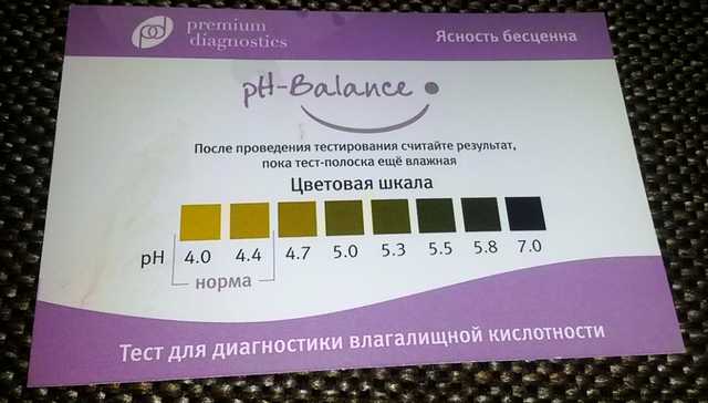 Тест для определения уровня влагалищной кислотности Premium Diagnostics (pH баланса) - фото