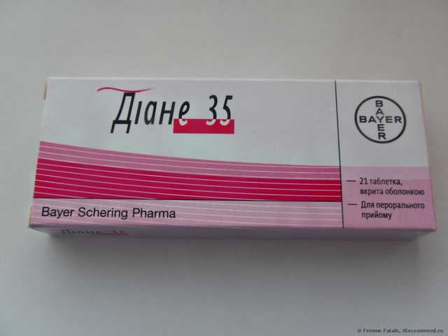 Контрацептивы Schering AG Диане-35 - фото