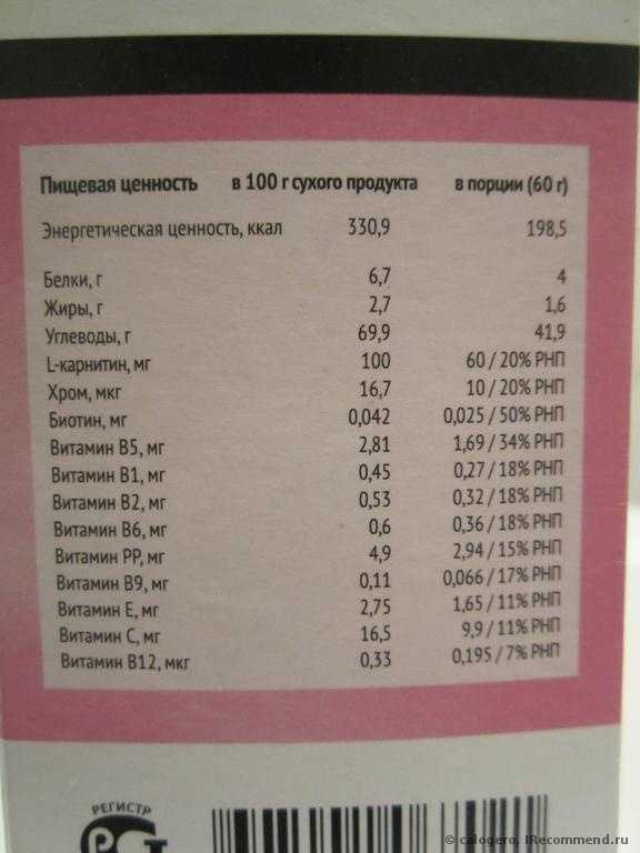 Леовит Slim мюсли Худеем за неделю - фото