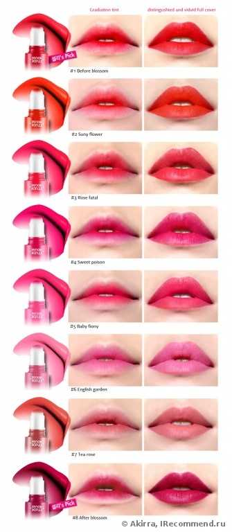 Тинт для губ ETUDE HOUSE Rosy Tint Lips - фото