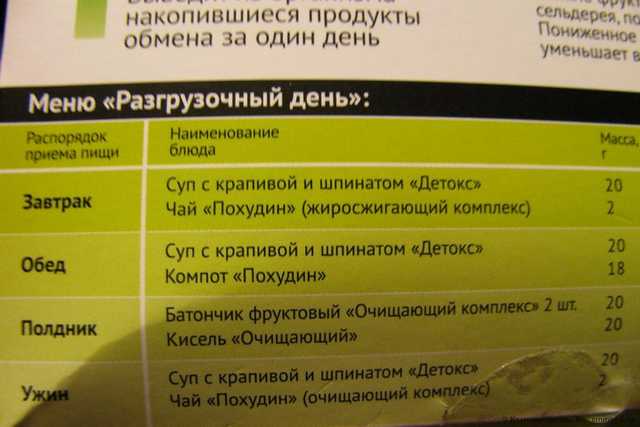 Леовит  "Разгрузочный день" ( программа питания "Худеем за неделю") - фото