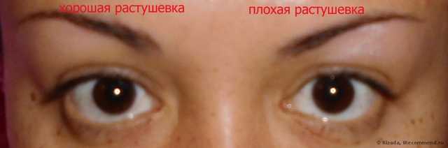 Тени Avon Extralasting eyeshadow - фото