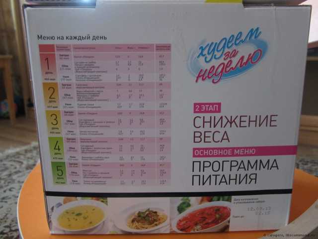 Леовит ХУДЕЕМ ЗА НЕДЕЛЮ Основное меню - ассорти любимых блюд - фото