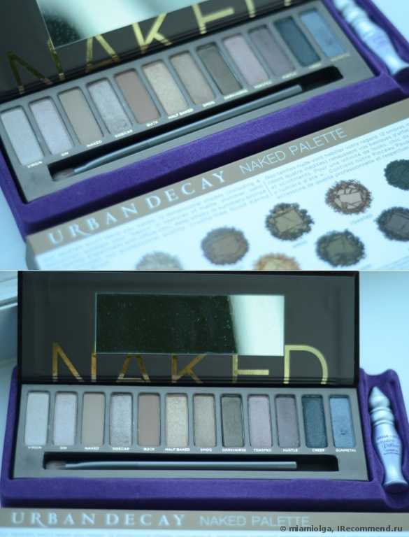 Палитра теней Urban Decay Naked - фото