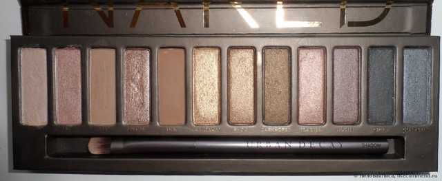 Палитра теней Urban Decay Naked - фото