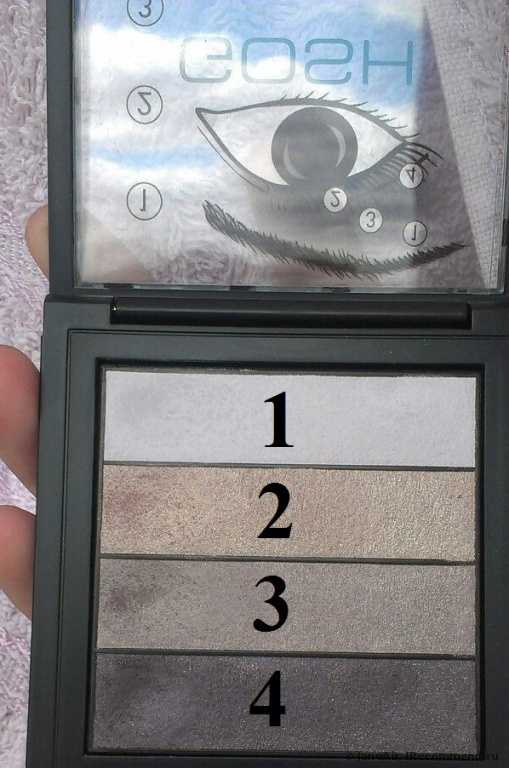 Тени для век Gosh Gosh Smokey Eyes Palette - фото
