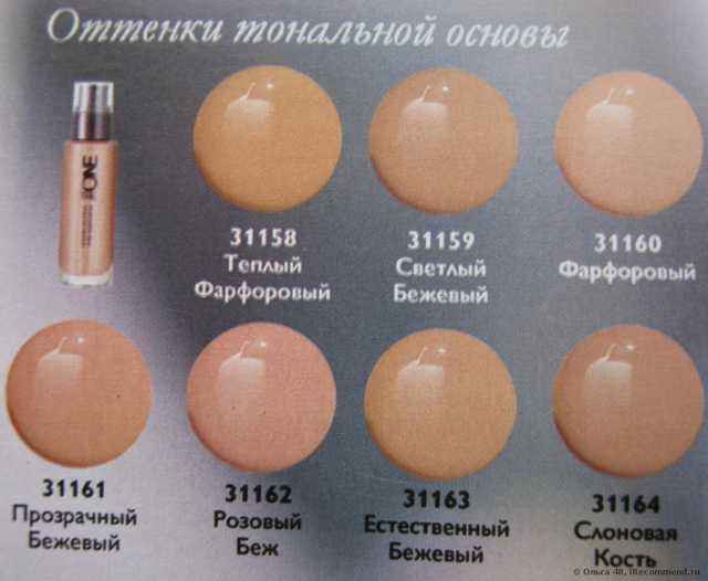 Тональная основа Oriflame The ONE EverLasting стойкая - фото
