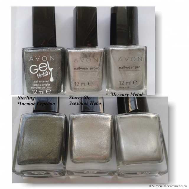 Лак для ногтей Avon "Гель-эффект" Gel Finish Nail Enamel - фото