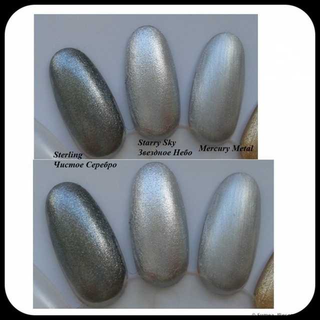 Лак для ногтей Avon "Гель-эффект" Gel Finish Nail Enamel - фото