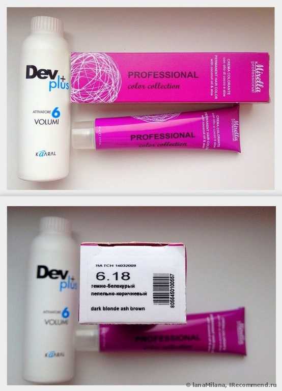 Краска для волос Mirella Professional - фото