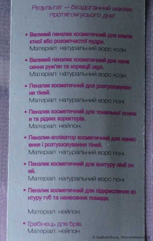 Кисть для контура линии глаз и кисть-аппликатор для теней. Мои первые кисти для макияжа глаз.