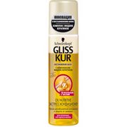 Шампунь Gliss kur Oil Nutritive для длинных, секущихся волос Шампунь Gliss kur Oil Nutritive для длинных, секущихся волос