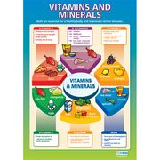 Витамины Healthy Origins Vitamin C Gummies For Adults
