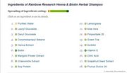 Шампунь Rainbow Research Henna & Biotin Herbal Shampoo