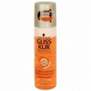 Кондиционер для волос Gliss kur TOTAL - Восстановление Кондиционер для волос Gliss kur TOTAL - Восстановление